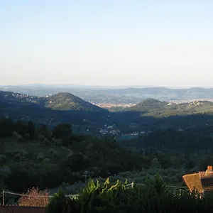 Hotel Dino, Fiesole